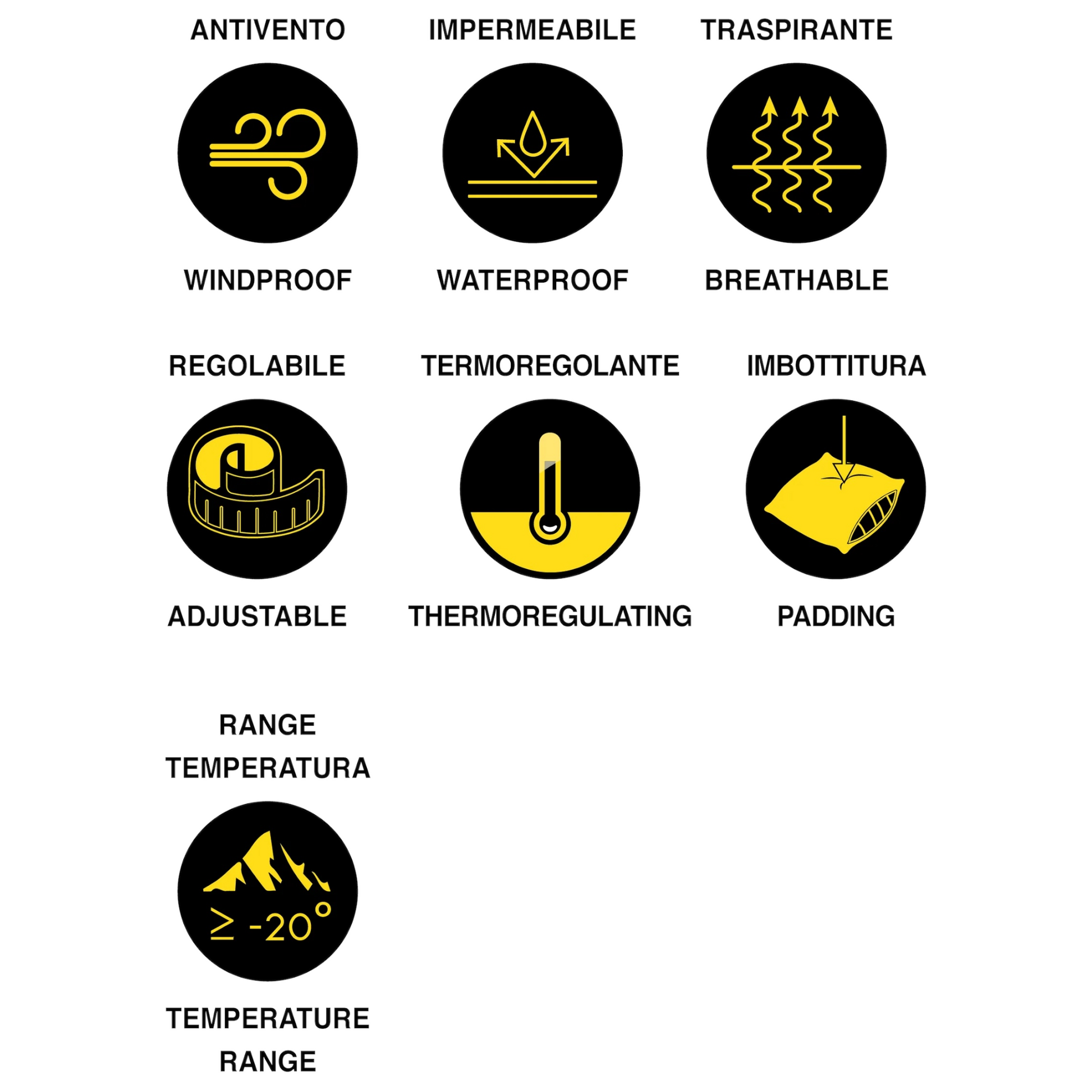 Impermeabile tecnico per cani -20°