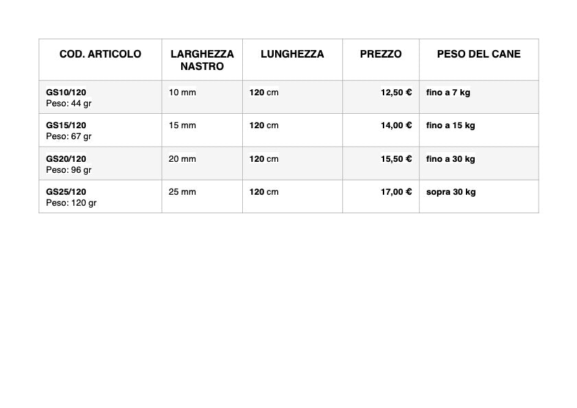 PERROS LIFE - GUINZAGLIO PER CANI 120CM NASTRO SINGOLO