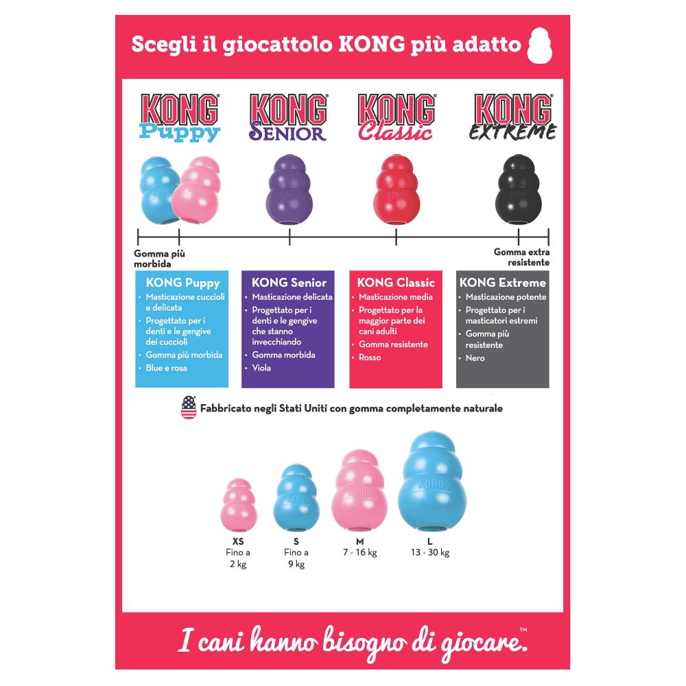KONG PUPPY GIOCO PER CANI CUCCIOLI
