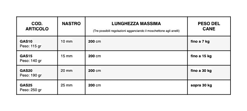 PERROS LIFE - GUINZAGLIO ADDESTRAMENTO PER CANI A NASTRO SINGOLO