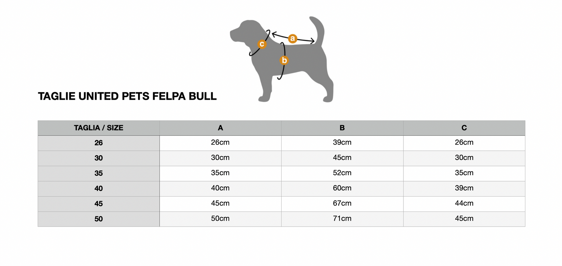 UNITED PETS - FELPA PER CANI BULL COLLECTIONUnited Pets - Felpa Per Cani Bull Collection